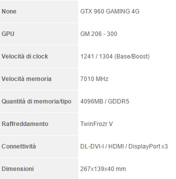 specifiche msi 960 gaming