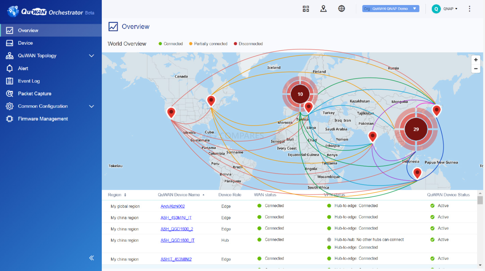 QNAP QMIRO 201W Mesh Router System global architecture 