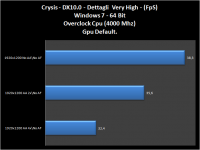 crysis_very_hight